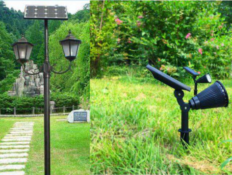 Khám Phá Đèn Năng Lượng Mặt Trời có những ưu điểm nào ?